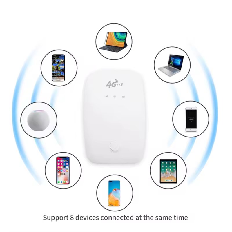 Modified Unlocked 3G 4G LTE WiFi Modem Wireless CPE LTE 4G router Portable Gateway with SIM card